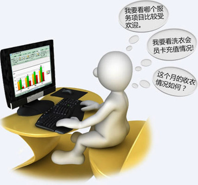 洗衣店管理軟件好用嗎？藍格軟件助您高效經(jīng)營